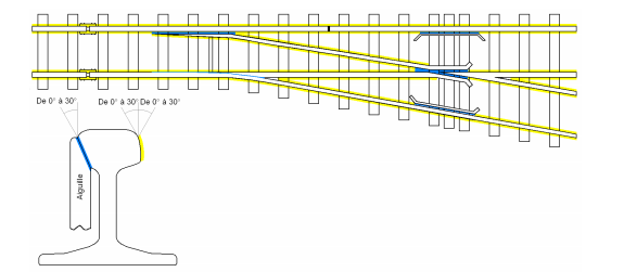 РЕЛЬСОШЛИФОВАЛЬНЫЙ СТАНОК СШСП